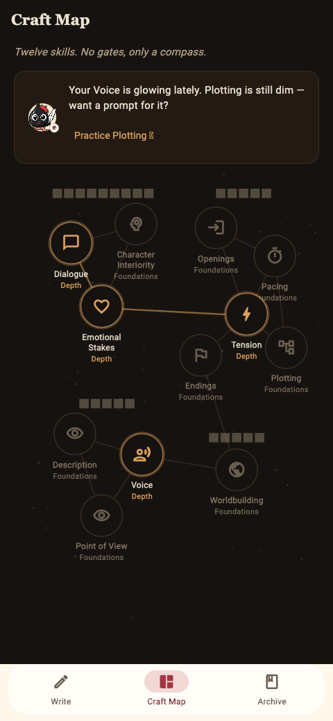 Current Encre craft map with twelve connected writing skills